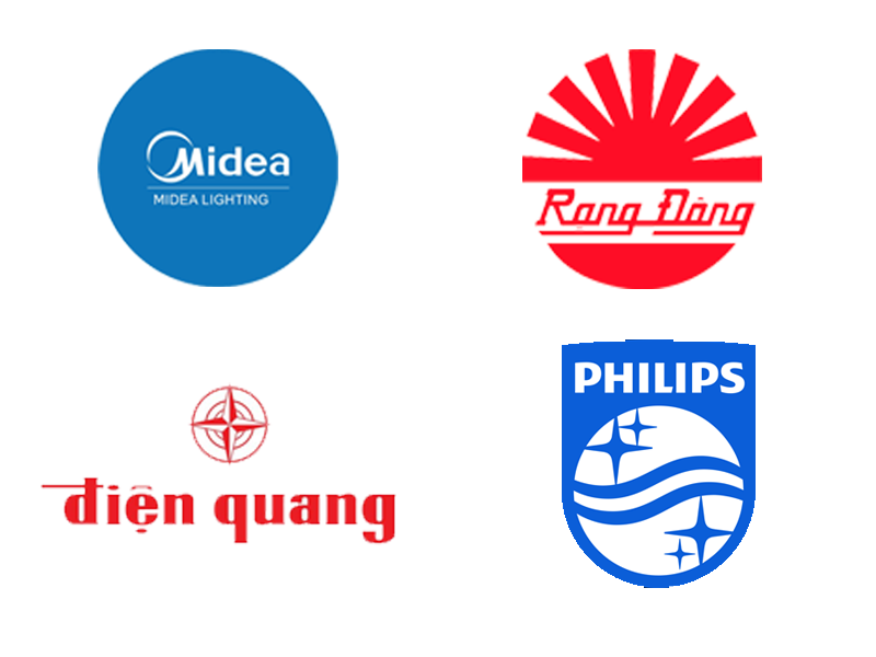 tieu-chi-lua-chon-den-led-op-tran-co-thuong-hieu-xuat-xu-ro-rang
